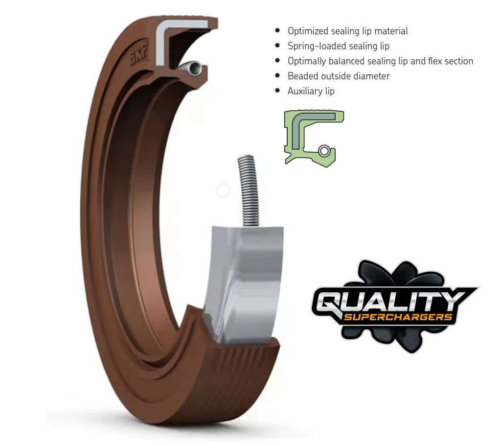 GT500 Shelby 5.8L Ford Eaton TVS2300 Supercharger Snout Kit